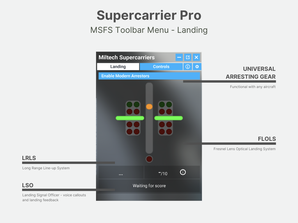 Supercarrier Pro for MSFS