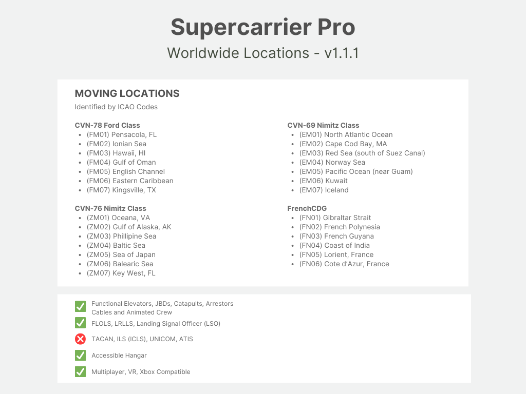 Supercarrier Pro for MSFS